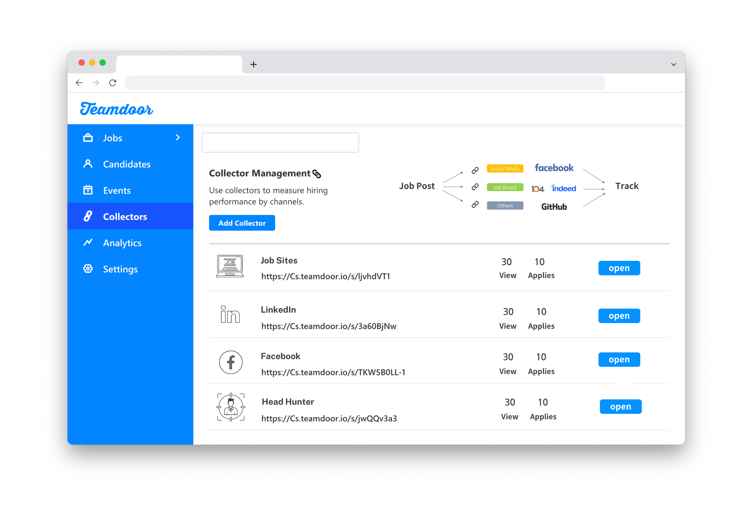  Teamdoor 蒐集器：企業可以依照不同職缺、招募管道任意設定，追蹤各招募管道轉換成效 