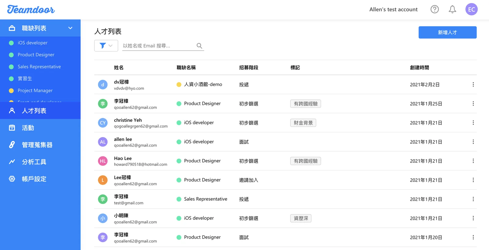  人才資料庫（Talent Pool）可以讓企業的招募流程更有效率，並提升企業形象、建立完善的雇主品牌。 