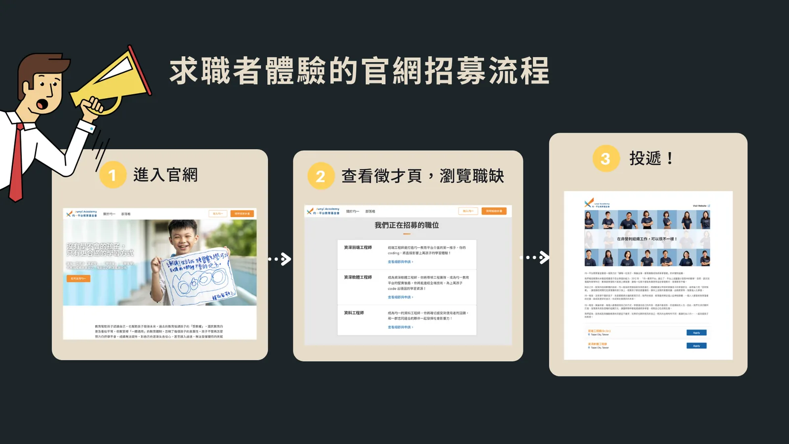  均一平台教育基金會運用 Teamdoor 頁面，符合品牌形象的徵才頁放入官網 