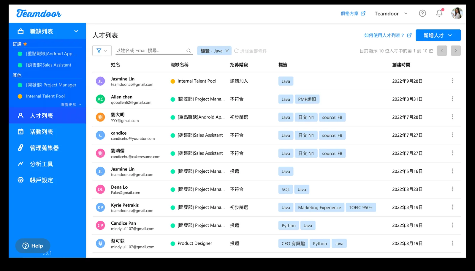 Teamdoor 標籤功能,協助在北、中、南皆有業務據點的昕力資訊,建立專屬的長期人才庫